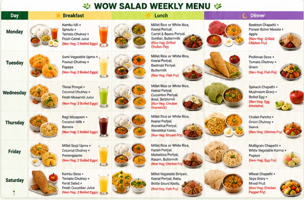 Wow Salads Weekly Menu - Breakfast, Lunch, Dinner Plan for Monday through Saturday